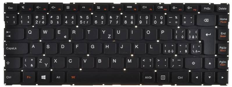Lenovo IdeaPad Flex 3-14 Klávesnice pro notebook - CZ / SK | Terahertz CZ s.r.o.
