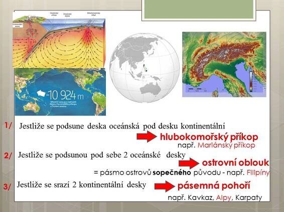 Litosféra – Materiály pro žáky ZŠ