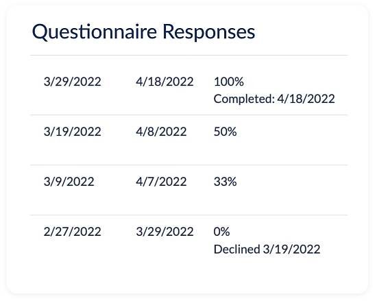 Questionnaire Software