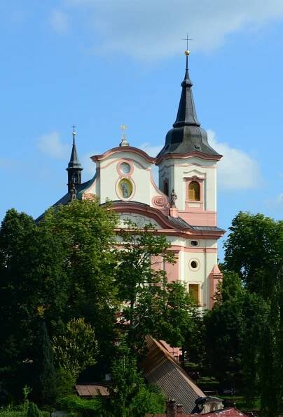 Pěší turistika – Informační centrum Novopacko