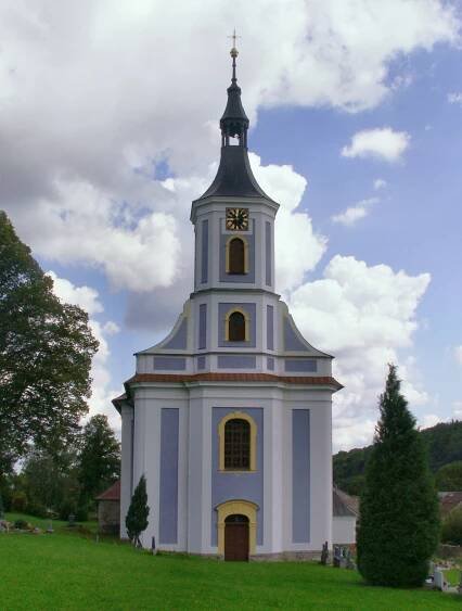 Kostel Nejsvětější Trojice (Janov)
