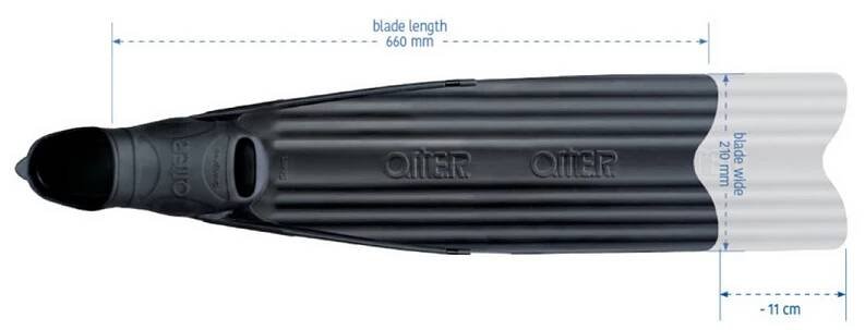 Stingray Short Black OMS P4641