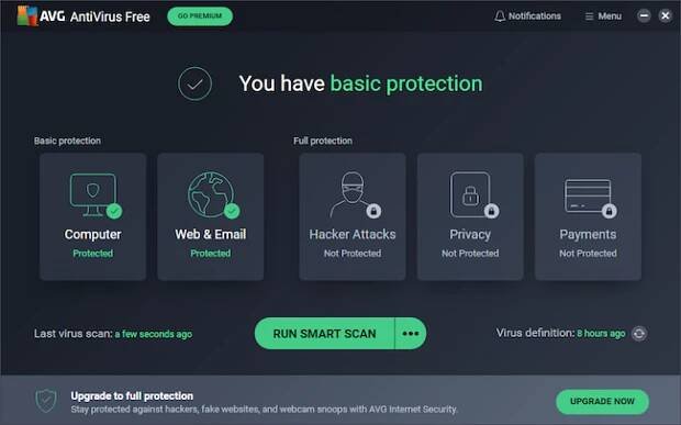 avg test