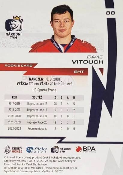 David Vitouch 2023 MK EXPO Ostrava | Hokejové kartičky | Hokejové album | Prodejna
