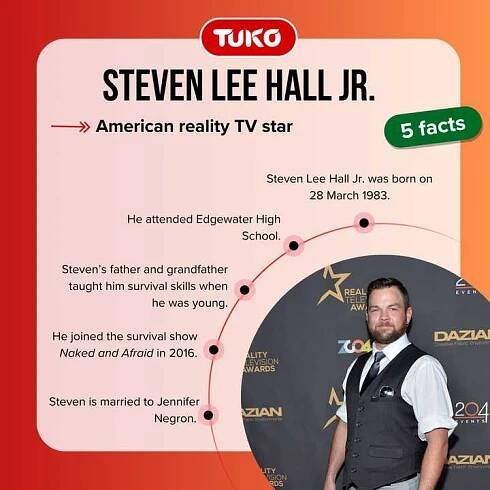 Facts about Steven Lee Hall Jr.