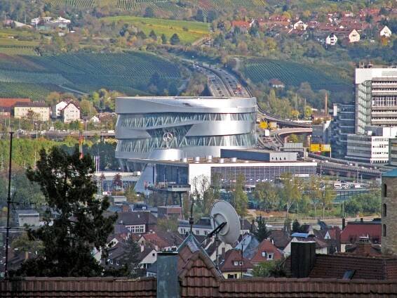 Stuttgart Museen | CityTecture