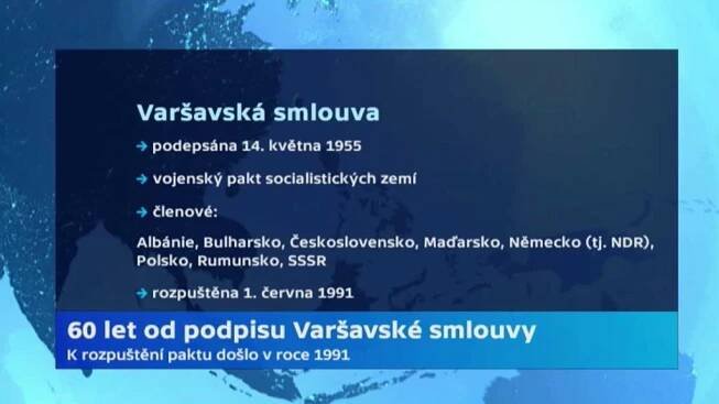 Varšavská smlouva jako protiváha NATO