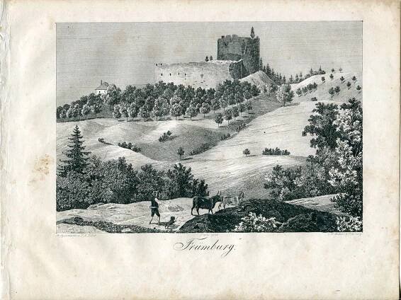 F. A. Heber – Hrad Frymburk (Frümburg), Nový Hrádek, N - Odborné knihy