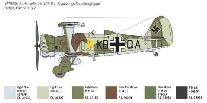 Henschel Hs 123