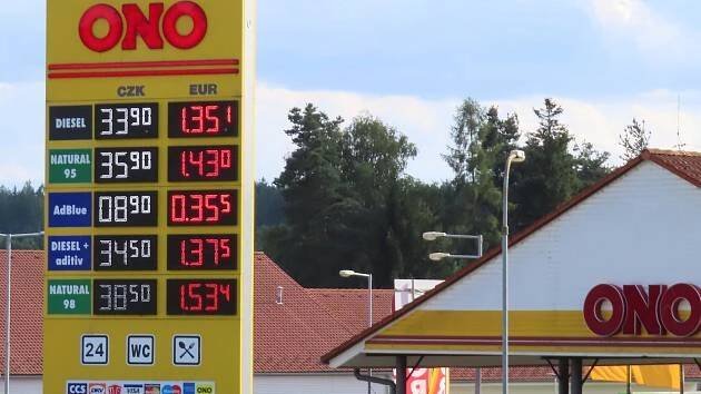 Ceny benzínu a nafty klesají, podívejte se, za kolik natankujete na Táborsku
