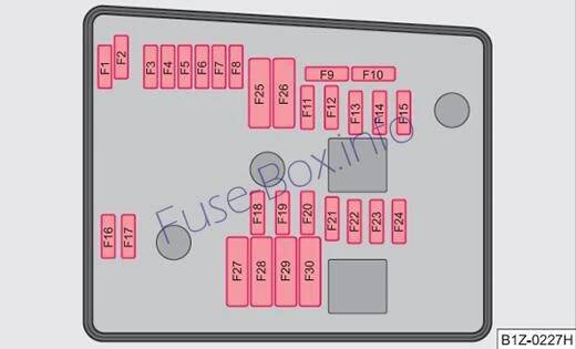 Schéma pojistek a relé pro Skoda Octavia (Mk2/1Z; 2009-2013) - Diagramy ...