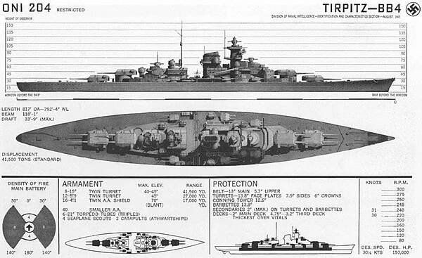 Tirpitz (1939) – Wikipedie