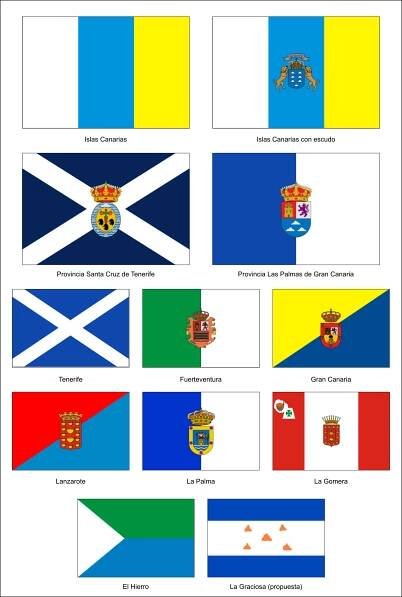 Banderas de España y Canarias