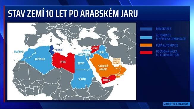 Stav demokracie 10 let po arabském jaru. 
