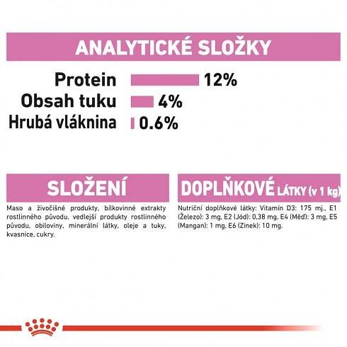 Royal Canin Kitten Jelly