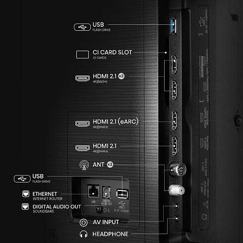 65" Hisense 65E7Q PRO