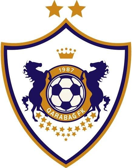 Neftçi PFK 