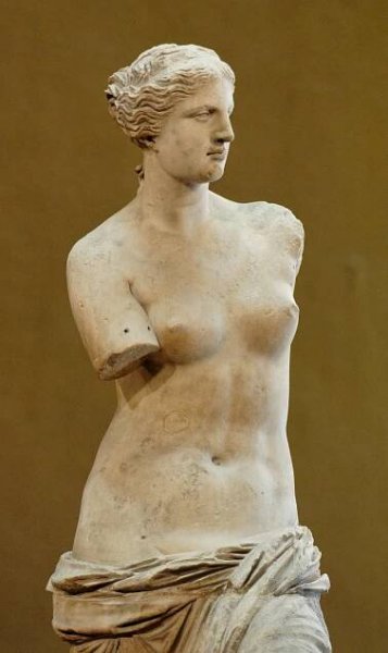 Waist–hip ratio
