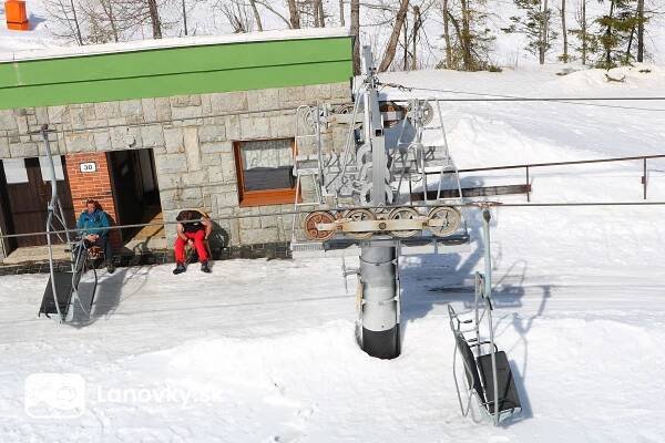 Štrbské Pleso - Mostíky | LANOVKY.sk - všetko o lanovkách