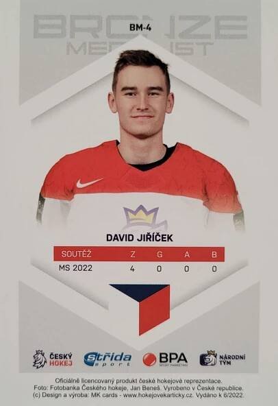 David Jiříček 2021/22 MK Bronze Medalists PROMO ražba | Hokejové kartičky | Hokejové album | Prodejna