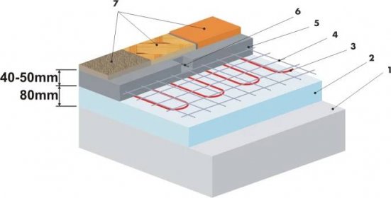 elektrické podlahové topení pod dlažbu