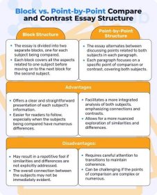 compare contrast essay structure