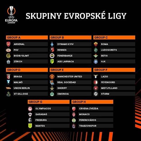 Evropská liga UEFA 2022/23 ⚽ program, kurzy, tabulky, skupiny