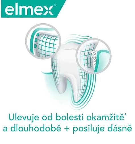 Elmex Sensitive Professional Repair&Prevent zubní pasta 75 ml
