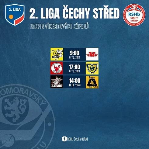 Defekt porazil KOVO! Rafani senzačně padli | RSHb Čechy Střed