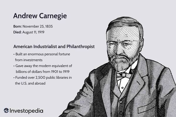 Who Was Andrew Carnegie? What Was He Known For?