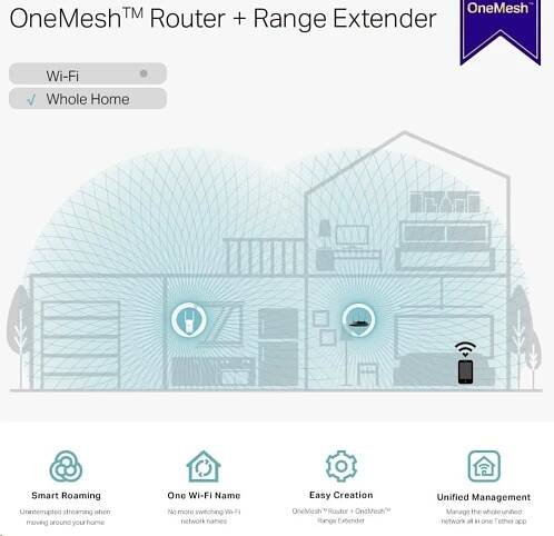TP-Link RE315 OneMesh/EasyMesh WiFi5 Extender/Repeater (AC1200,2,4GHz/5GHz,1x100Mb/s LAN) | Alemat.cz 