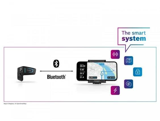 SmartphoneGrip (BSP3200) Smart System