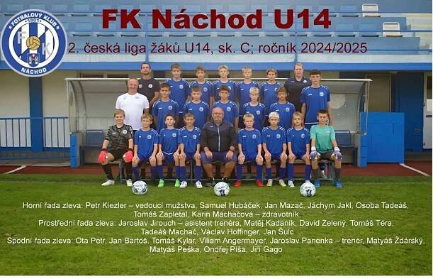 Soupiska | FK Náchod s. r. o.