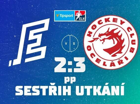 Hokej | Tipsport extraliga 2023/2024
