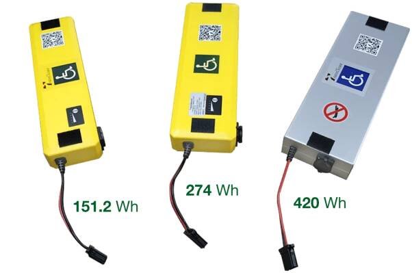 Batteries pour le TravelScoot