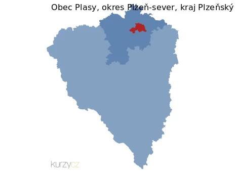 Plasy v kraji Plzeňský