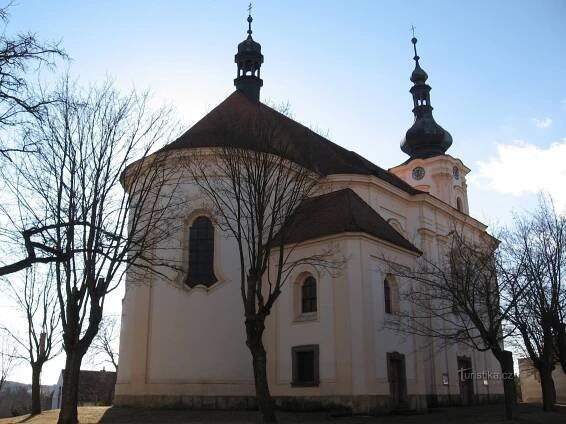 KOSTEL SV. JANA KŘTITELE
