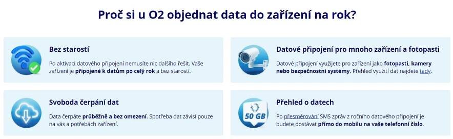 SIM karta O2 data na rok 50GB