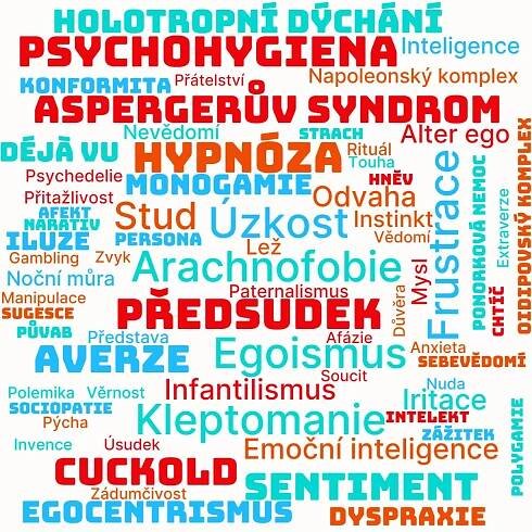 Kategorie psychologie, dysgrafie, ilustrační obrázek