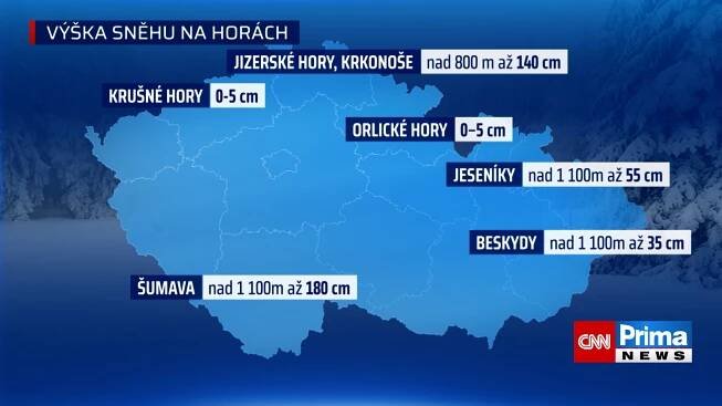 Počasí (19.2.2024)