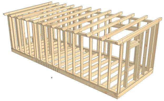Chata/domek 40 m2 2+KK – konstrukce – Chytré stavby