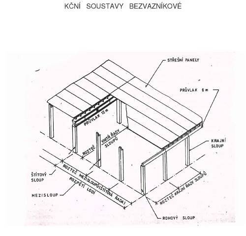 prednaska12