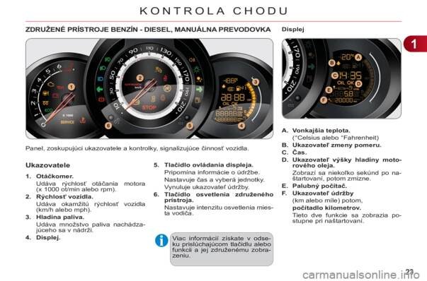 CITROEN C3 2013  Návod na použitie (in Slovak) 1
KONTROLA CHODU
  Panel, zoskupujúci ukazovatele a kontrolky, signalizujúce činnosť vozidla. 
ZDRUŽENÉ PRÍSTROJE BENZÍN - DIESEL, MANUÁLNA PREVODOVKA 
 
 
5. 
  Tlačidlo ovládania displeja