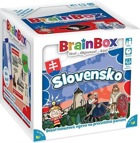 Diskuze ADC Blackfire - brainBox - Slovensko | OnlineShop.cz