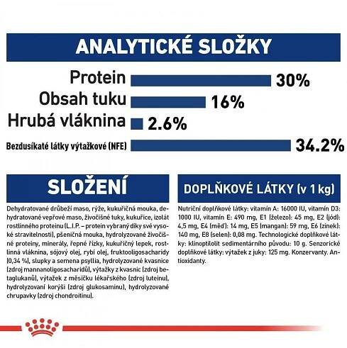 Royal Canin Maxi Puppy 10 × 140 g