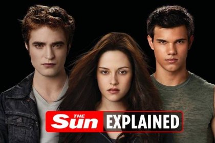 Twilight movies in order: From New Moon to Eclipse