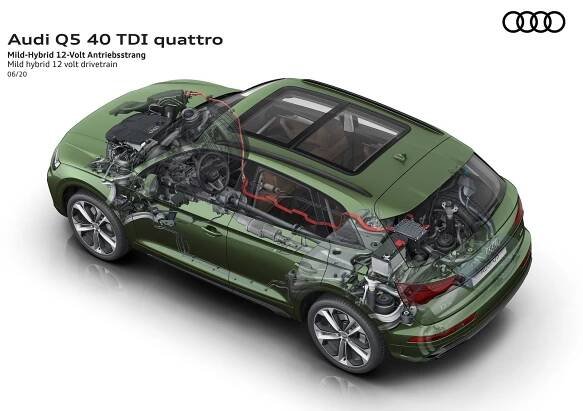 Zkoušeli jsme nové Audi Q5. Má unikátní zadní světla a vozí také Petru Kvitovou
