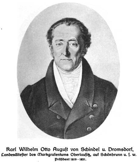 Carl Wilhelm Otto August von Schindel
