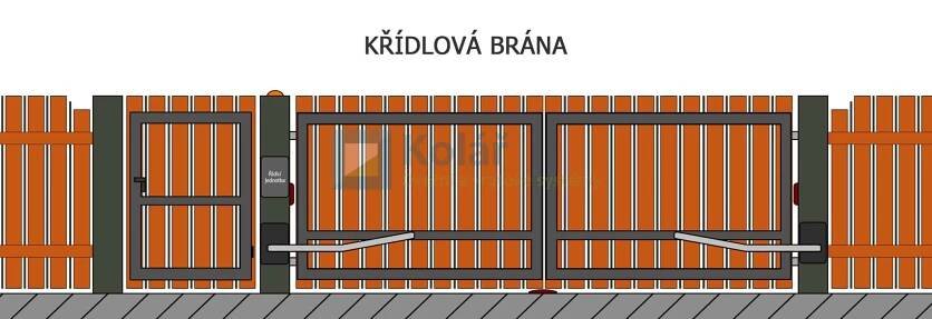 Vjezdové brány 88