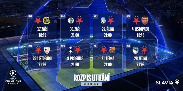 Slavia v Lize mistrů 2025/26: program, soupeři, kde sledovat
